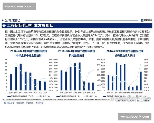 聚焦最新市场资讯解析行业动向与投资机会全景观察趋势研判与风险提示