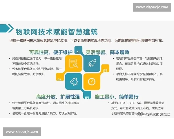 引领行业升级的全新智能产品正式发布开启未来新时代发展格局